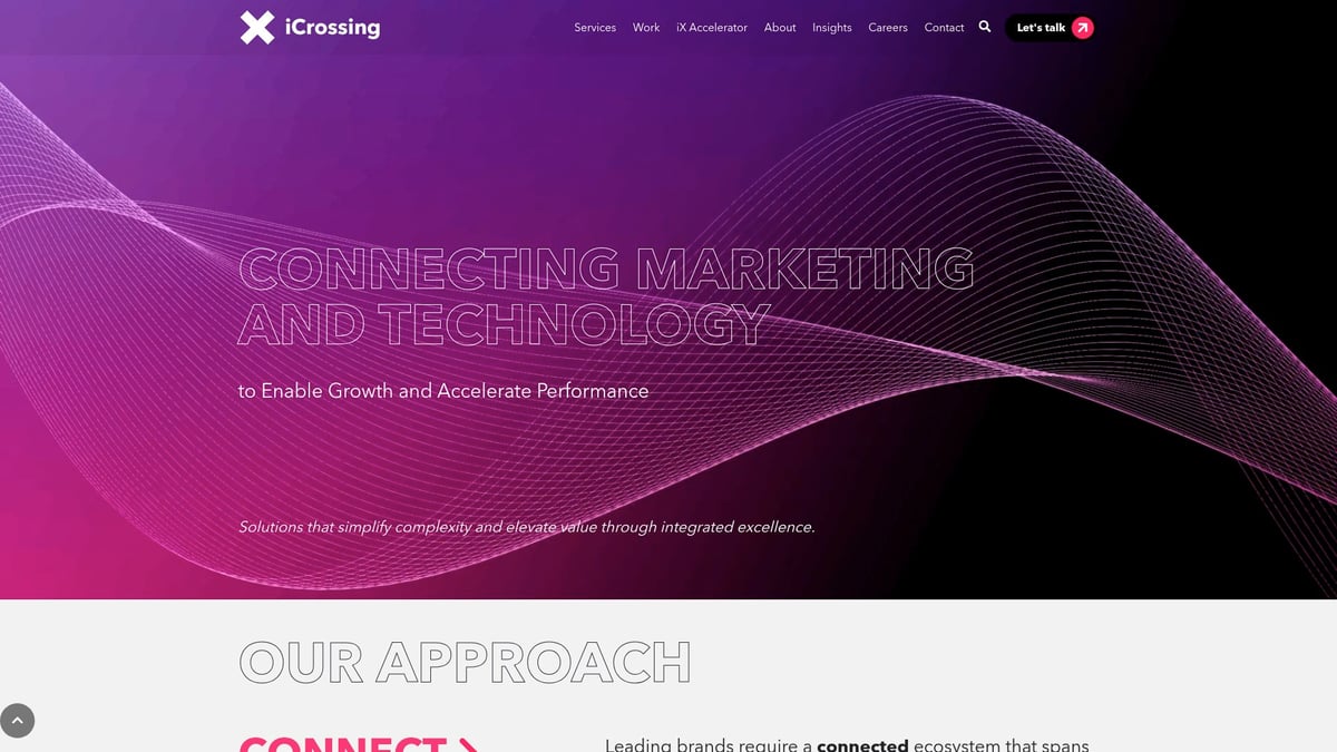 9 Top Digital Marketing Services Shaping Success in 2026 - iCrossing