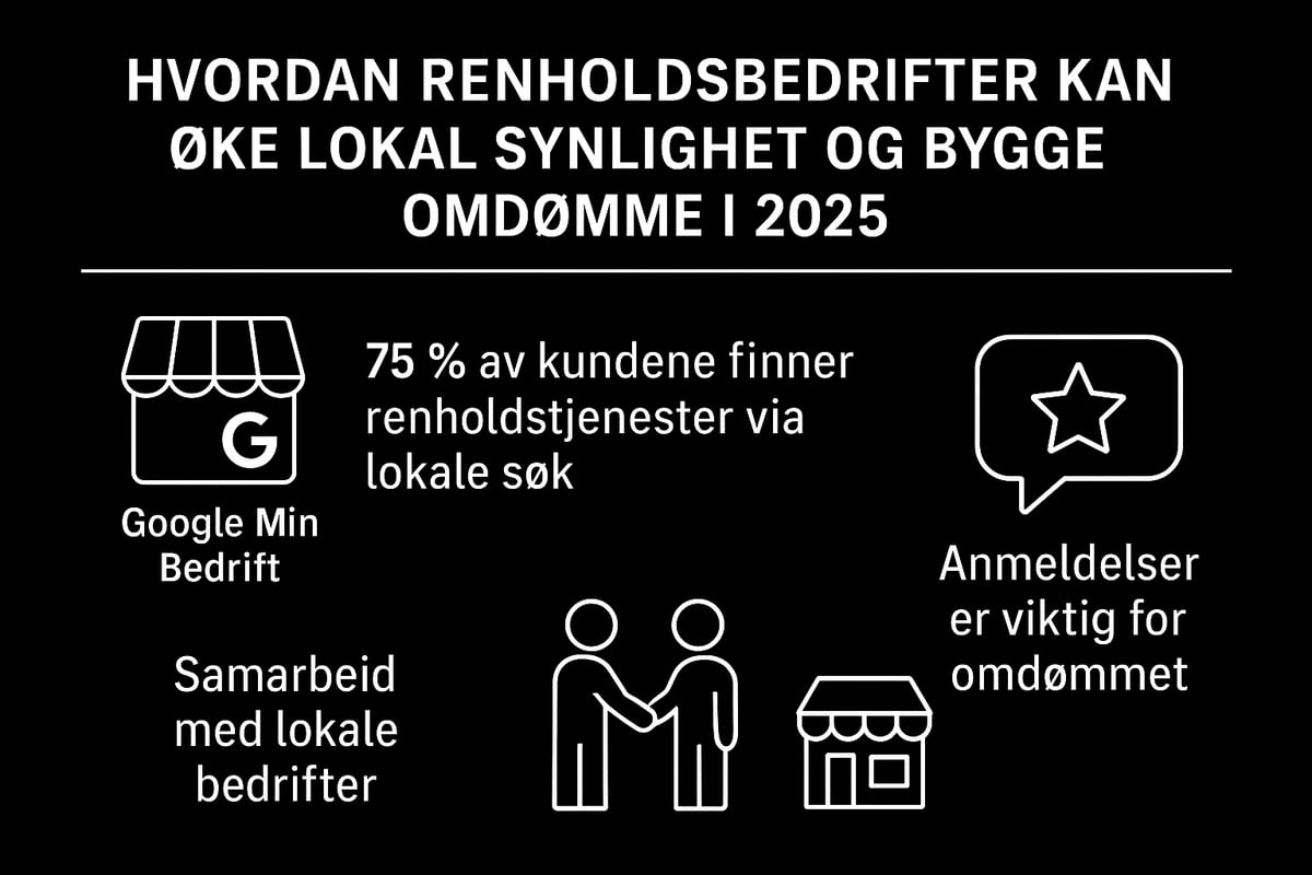 Lokal synlighet og omdømmebygging