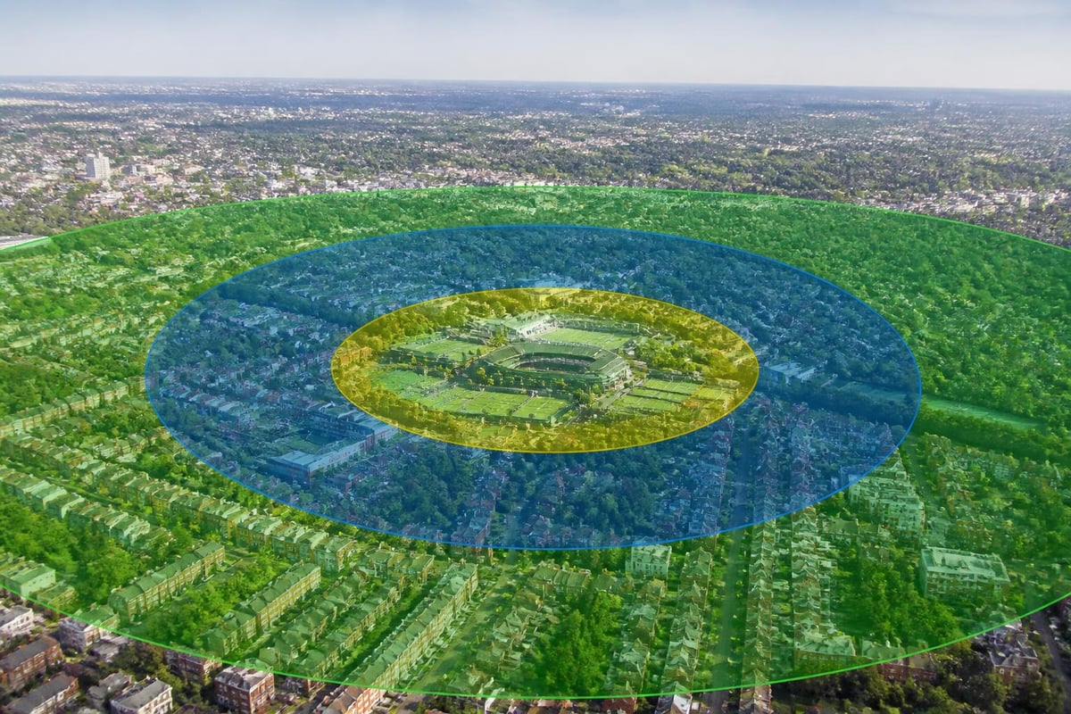 Wimbledon neighborhood zones