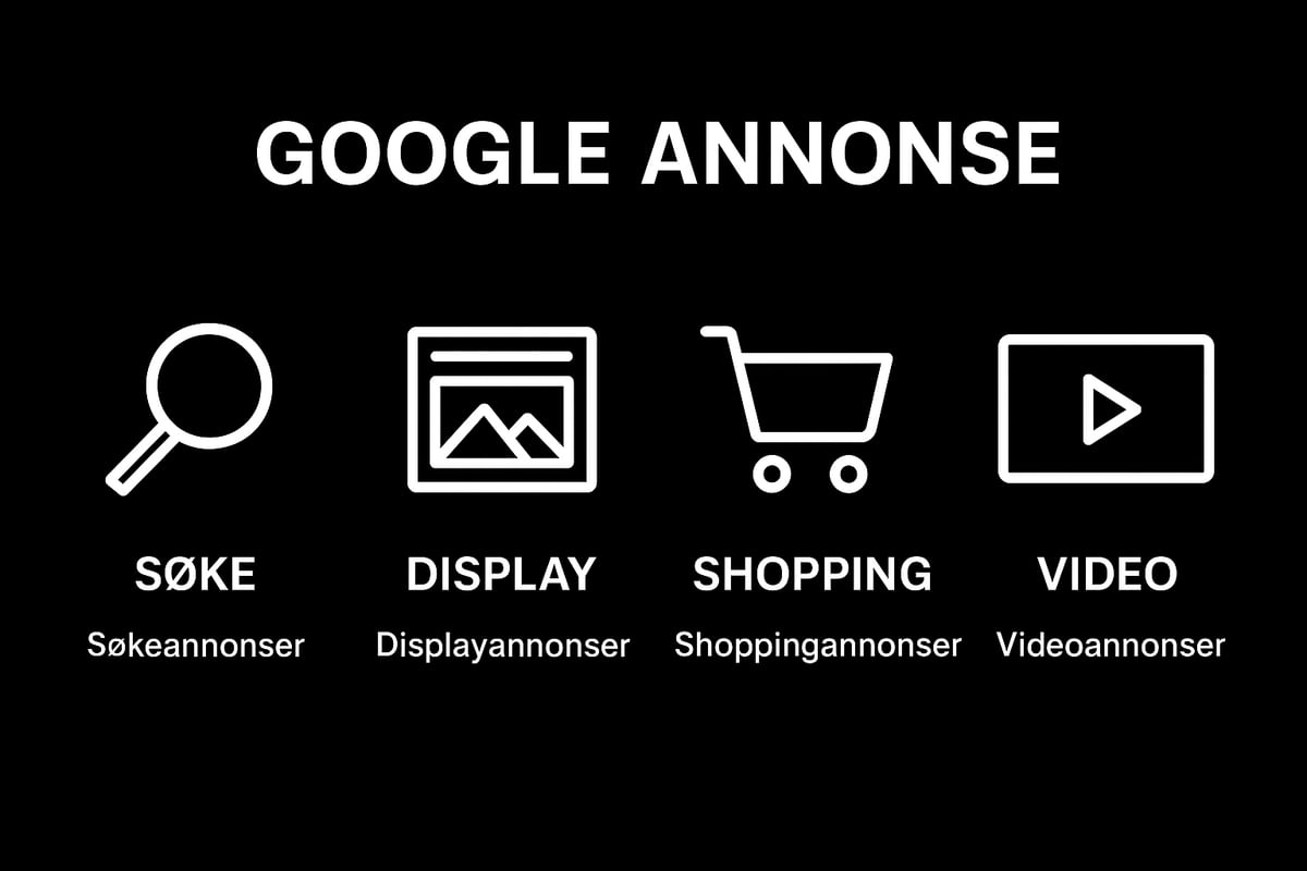 Hva er google annonsering tjenester?