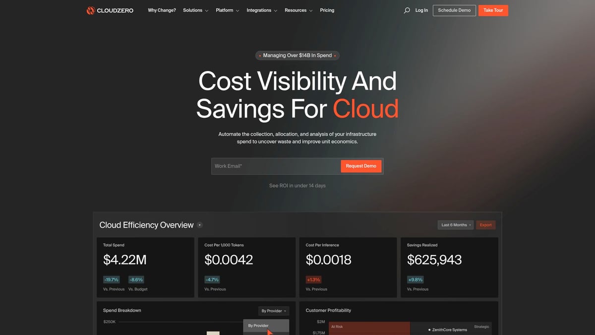 Top 10 SaaS Tools Transforming Businesses in 2026 - CloudZero