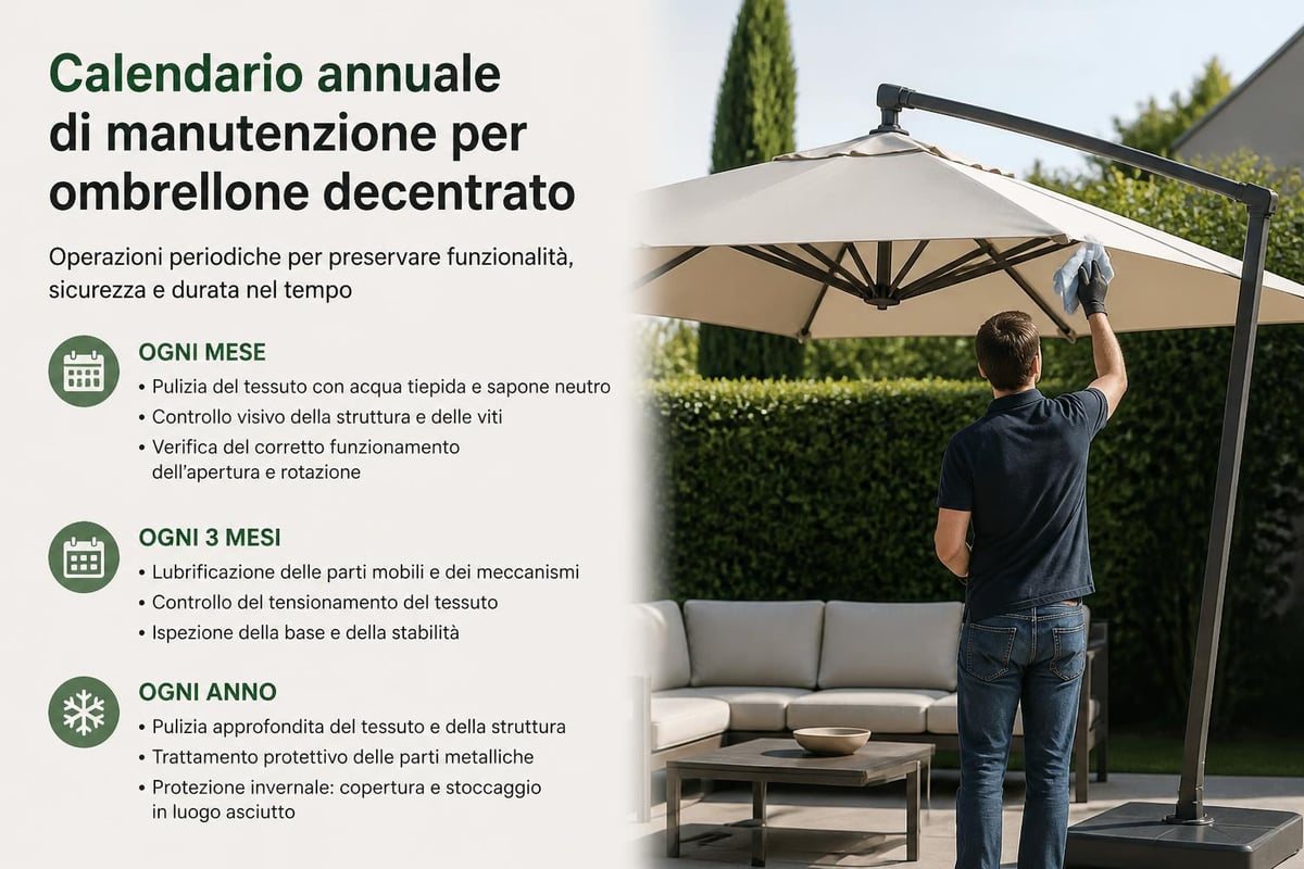 Manutenzione ombrellone