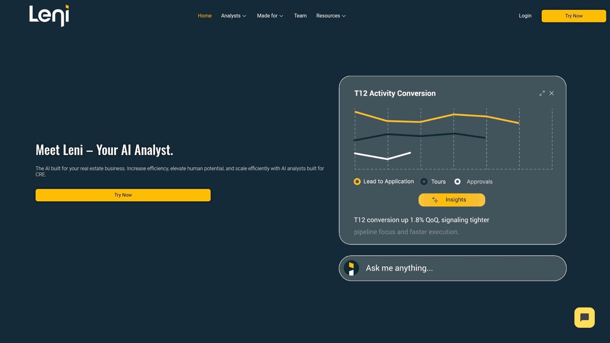 Real Assets Investment Management Guide: Insights for 2026 - AI-Driven Portfolio Optimization: The Role of Advanced Analytics