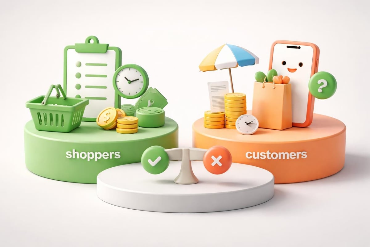 Instacart pros and cons analysis