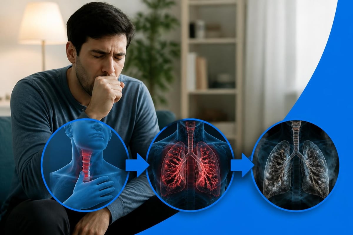 Respiratory health progression