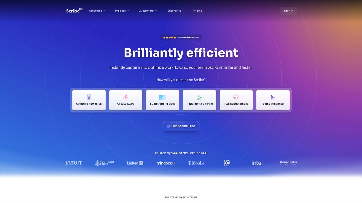7 Essential Ai Company Uk Picks to Watch in 2026 - Scribe