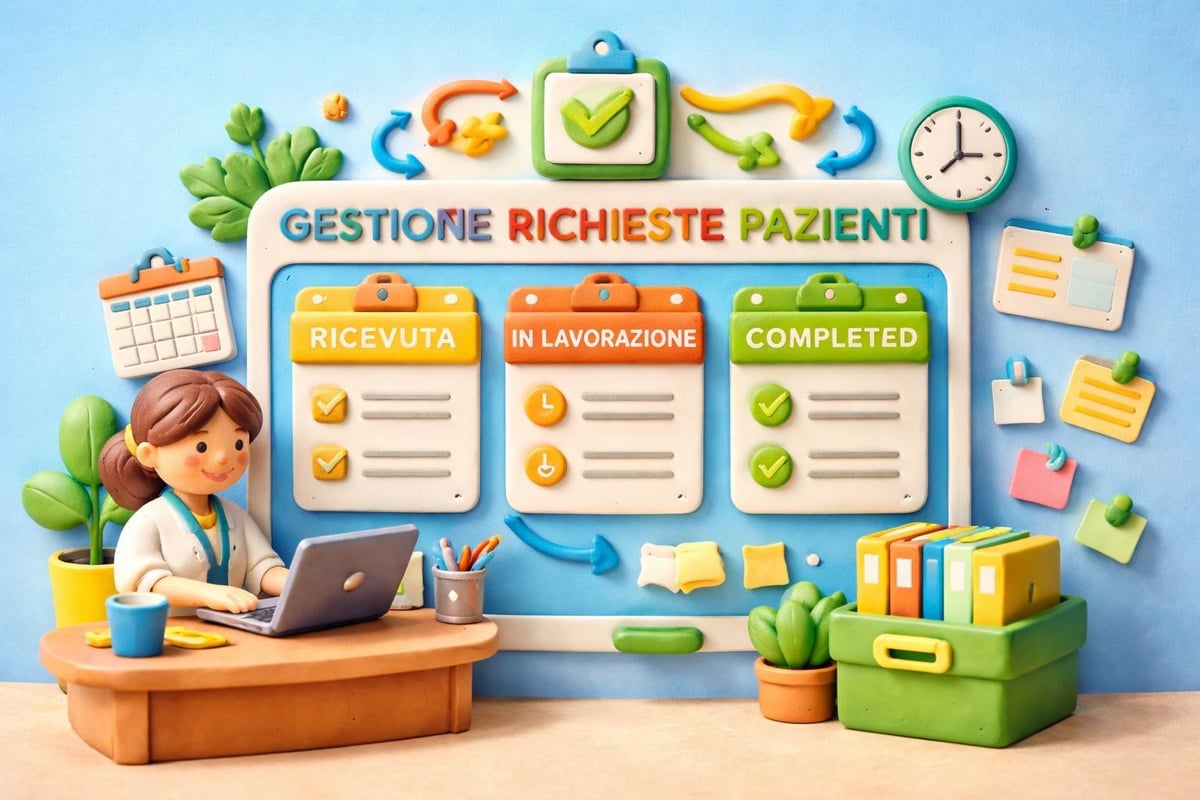 Tracciabilità richieste pazienti