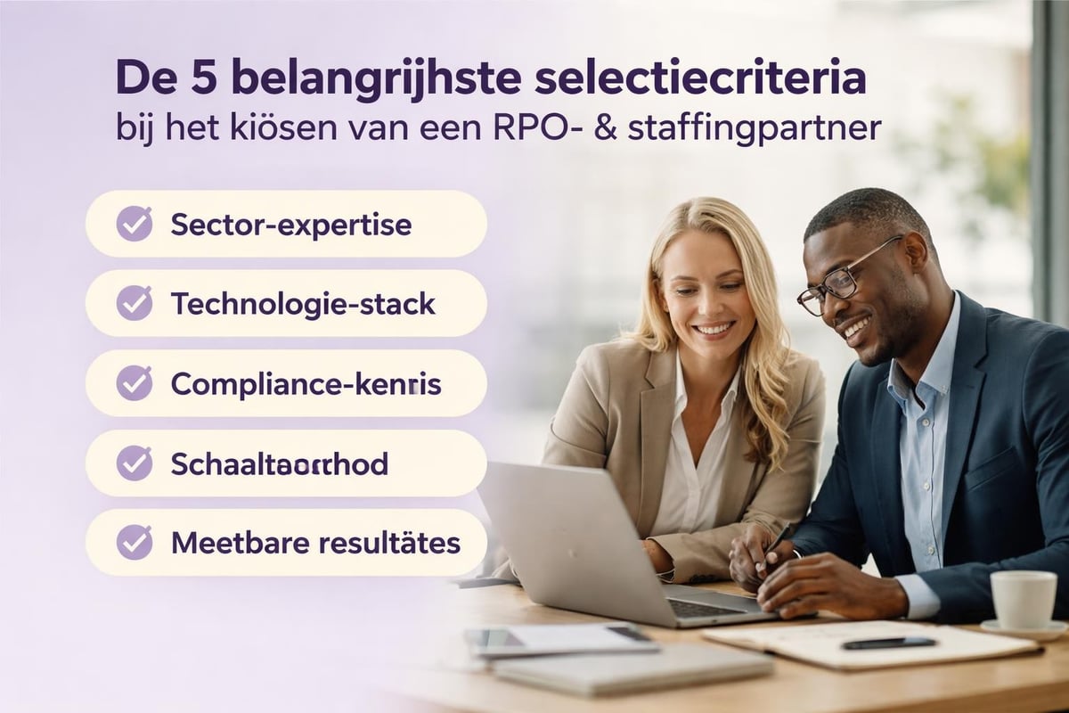 Selectiecriteria RPO partner