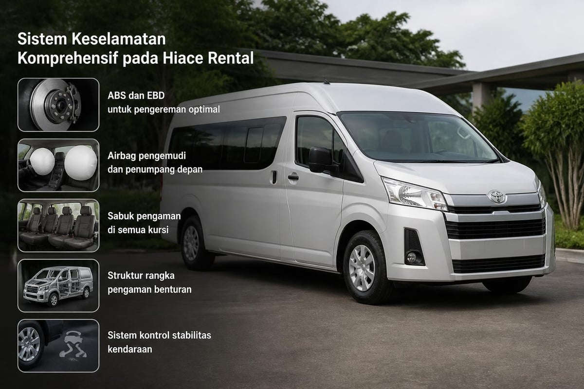 Fitur keselamatan Hiace