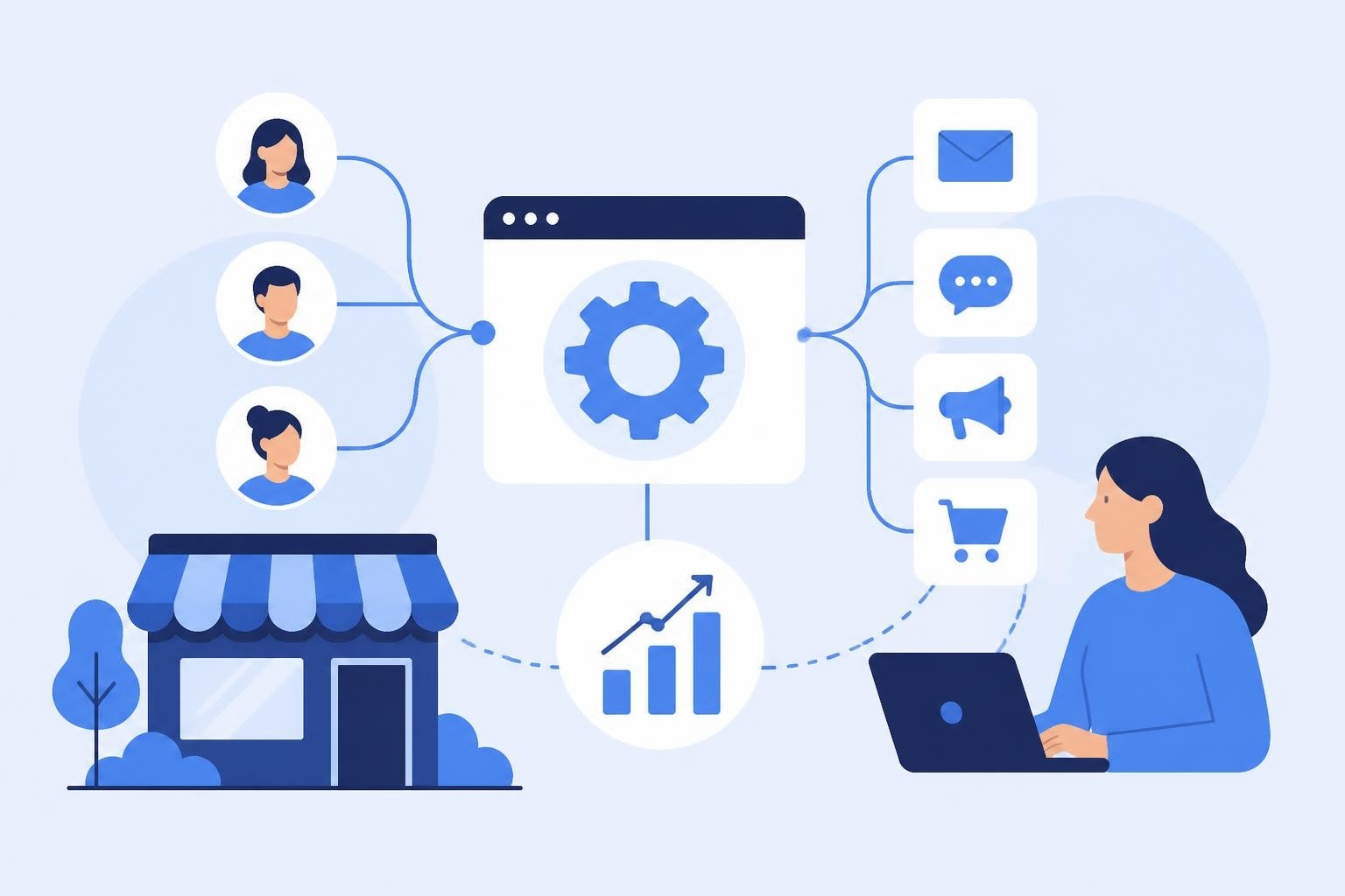 Marketing Automation for Small Businesses in 2026