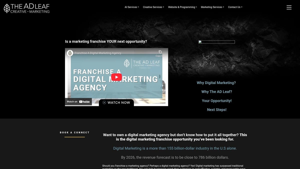7 Top Digital Marketing Agency Franchise Opportunities 2026 - The AD Leaf Marketing Firm