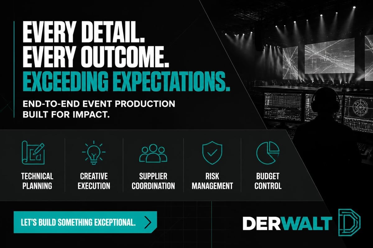 Event production service categories