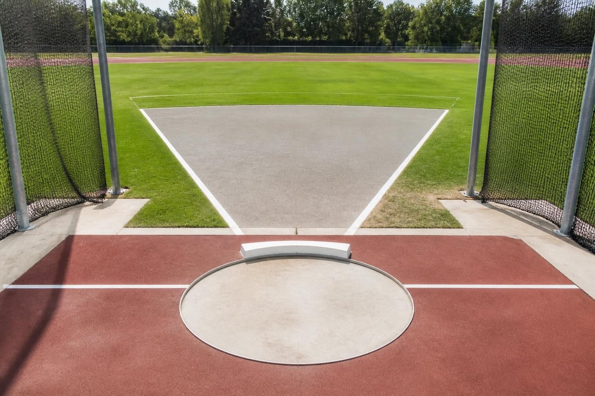 Throwing circle specifications and safety