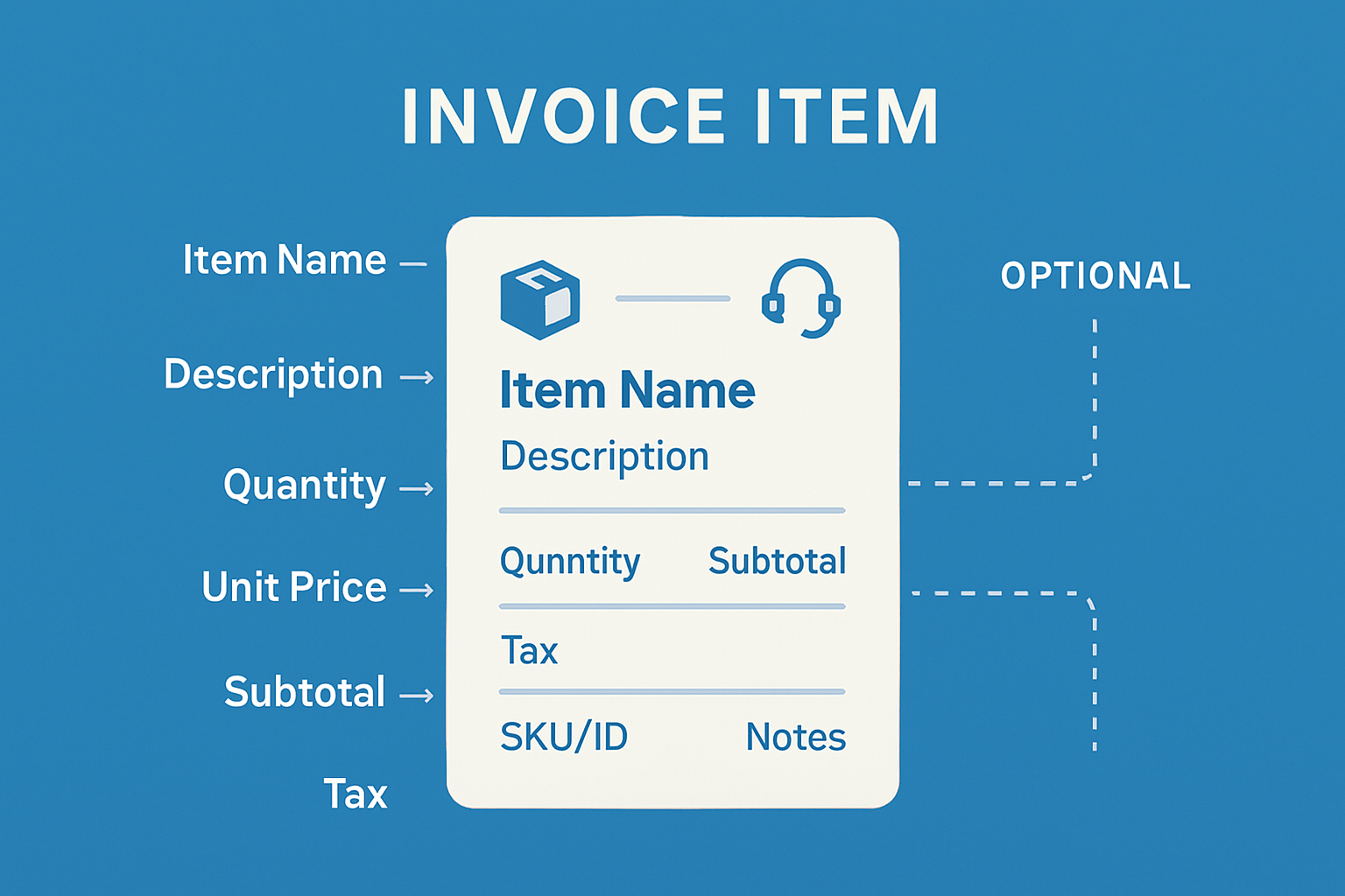 Key Components of an Invoice Item