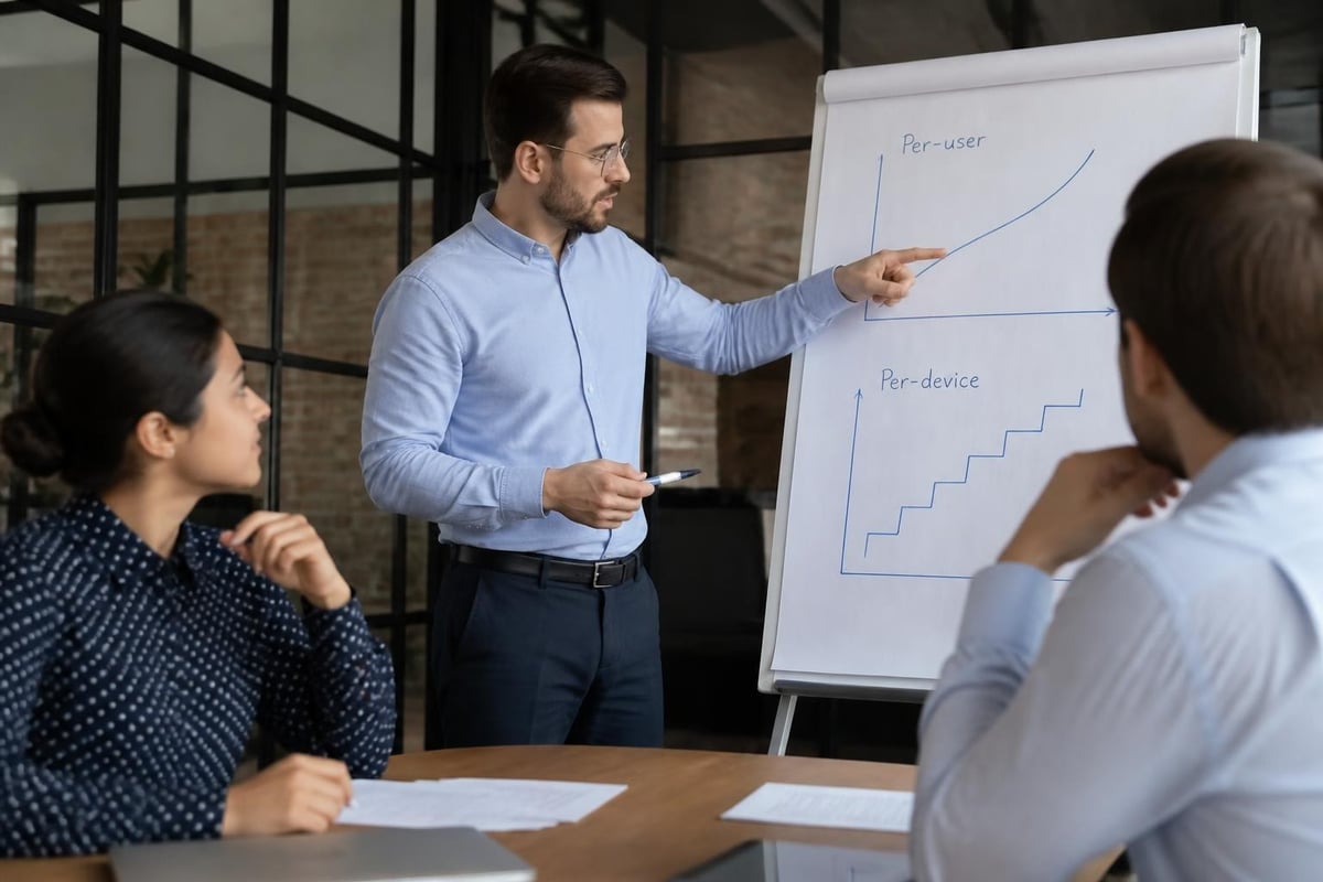 Managed IT pricing models comparison
