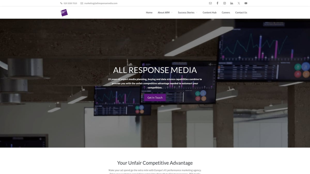 7 Beste Programmatic Advertising Companies van 2025 - All Response Media