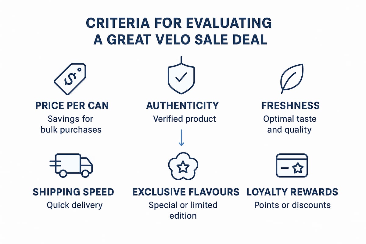 What to Look for in a Great Velo Sale Deal