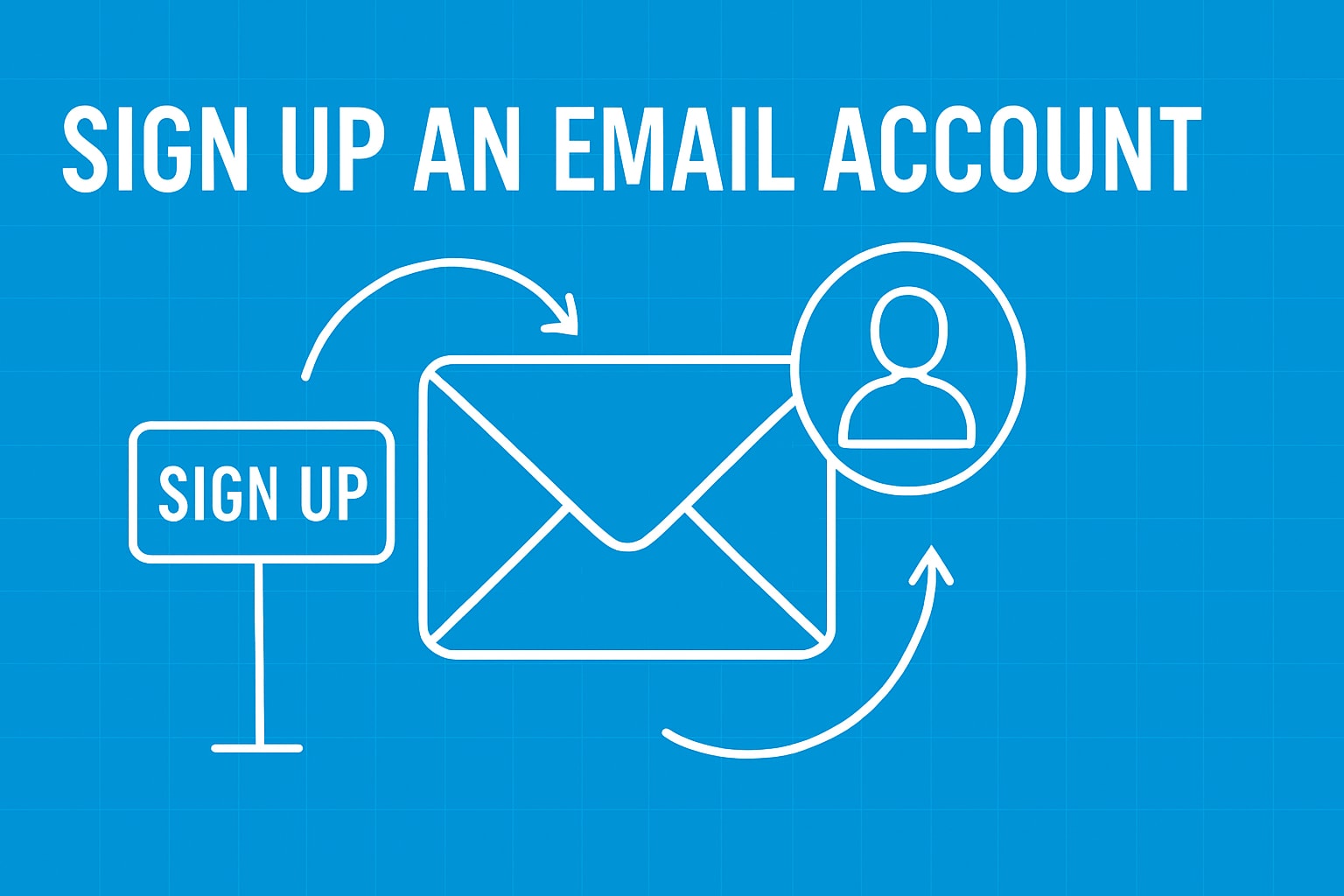 Sign Up an Email Account: The Essential Guide for 2026