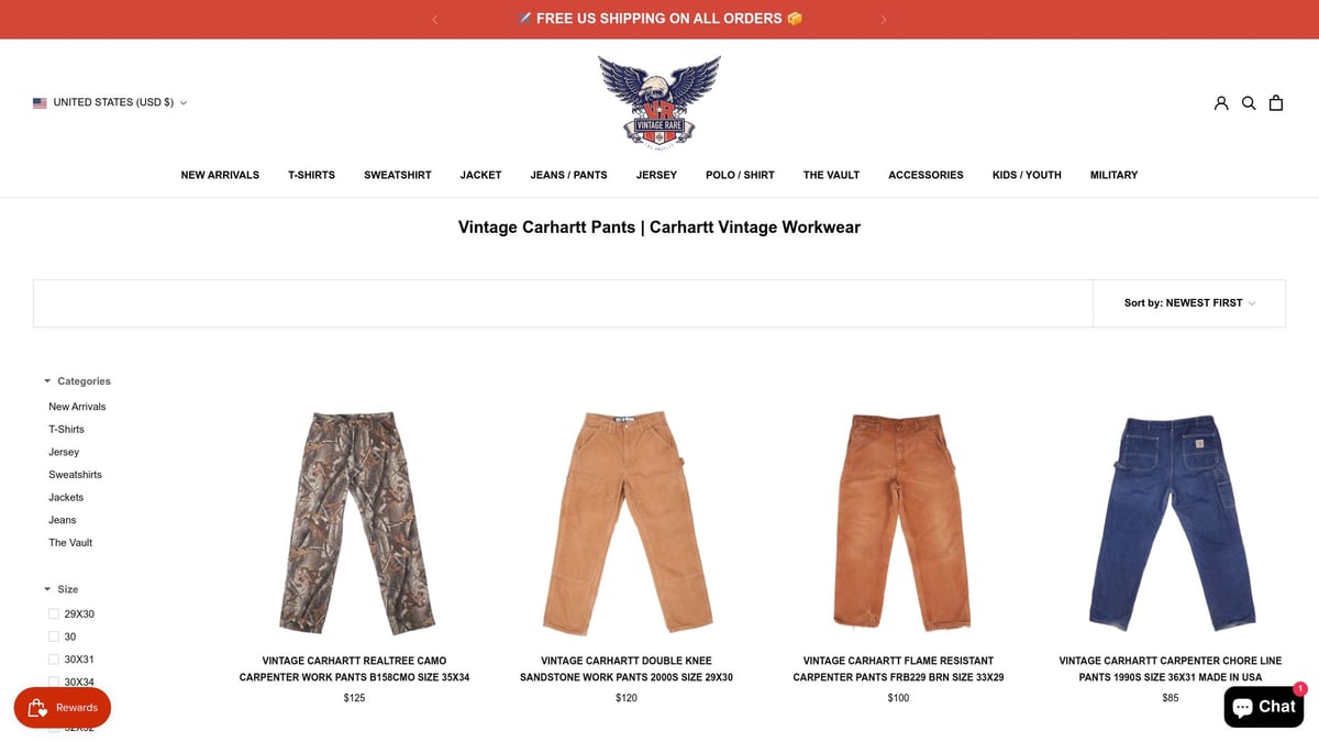 7 Best Vintage Carhartt Jeans Finds for 2026 Collectors - Carhartt Vintage Double Knee Jeans – VintageRareUSA