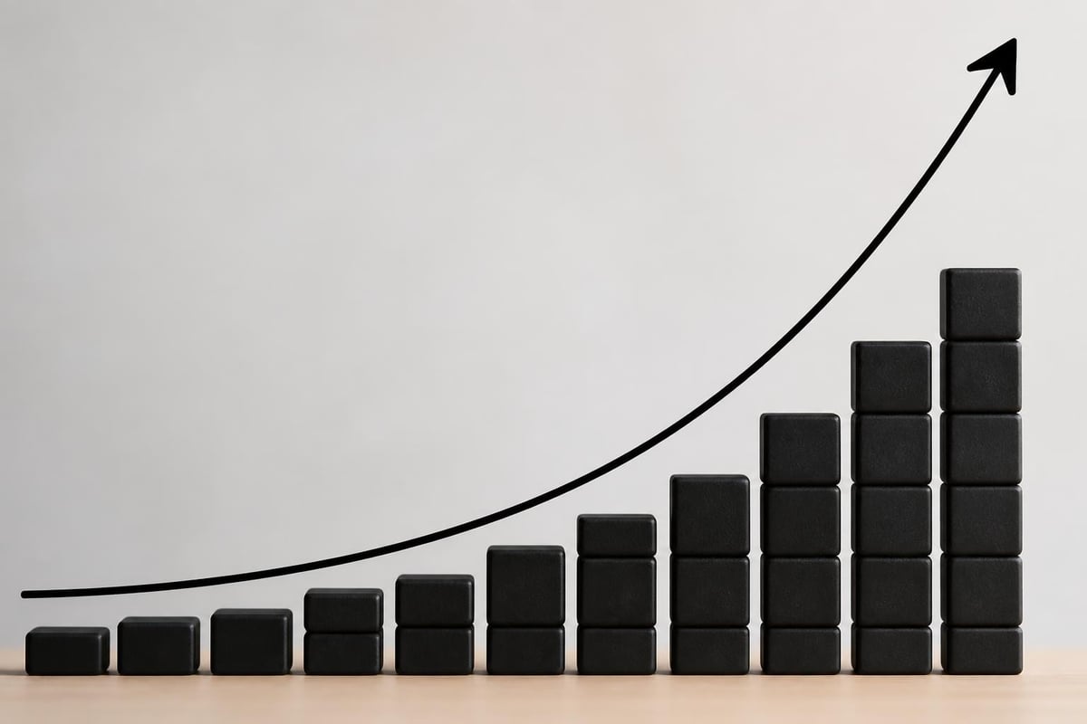 SEO compound growth curve