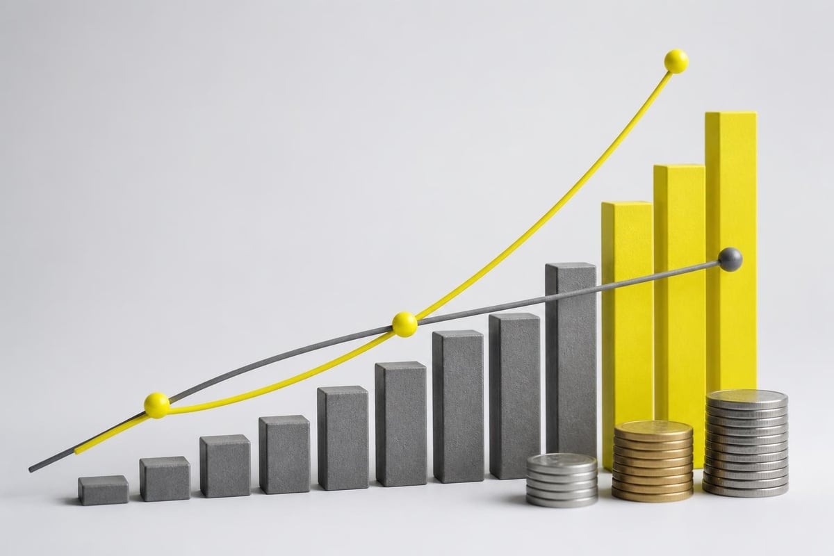 Upwork ROI calculation