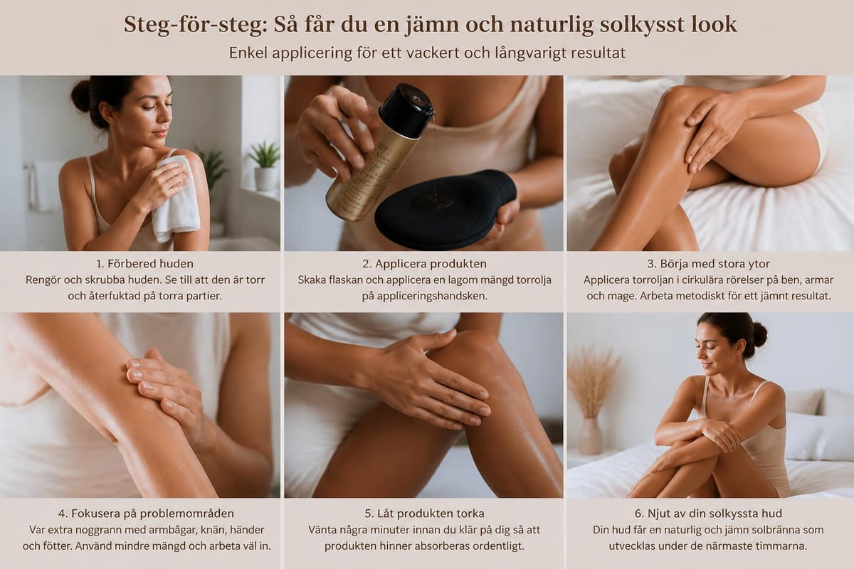 Anwendungstechnik Trockenöl