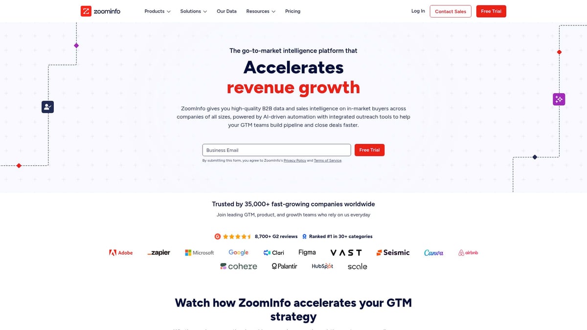 Discover 9 Best B2B Lead Generation Companies in 2025 - ZoomInfo
