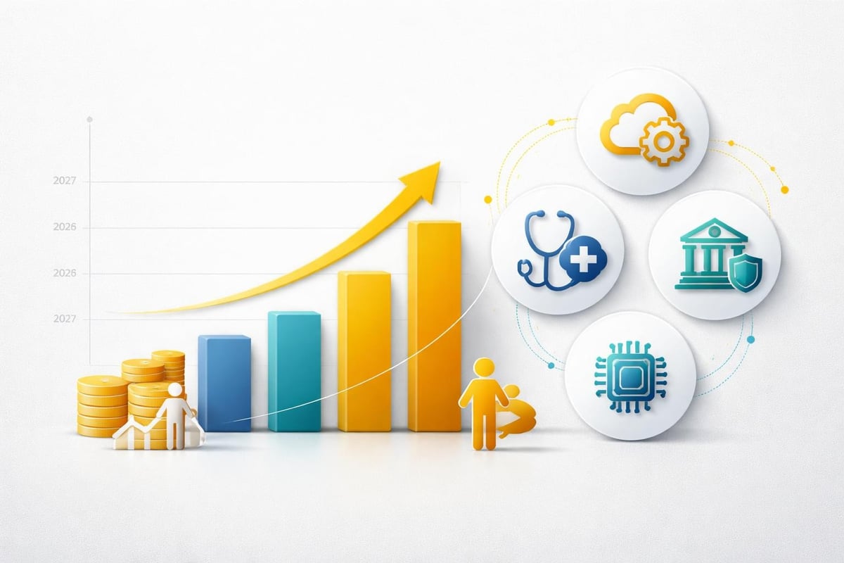 Lead generation industry growth trends