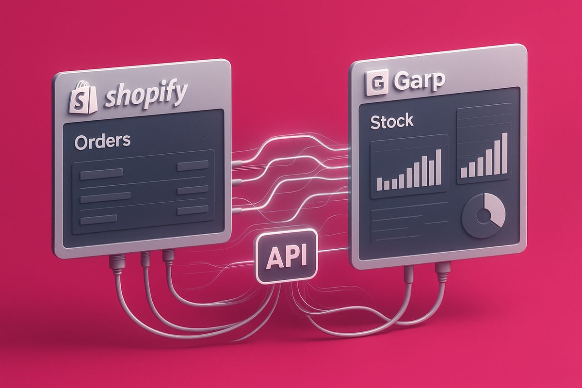 Steg-för-Steg: Så Integrerar du Shopify med Garp