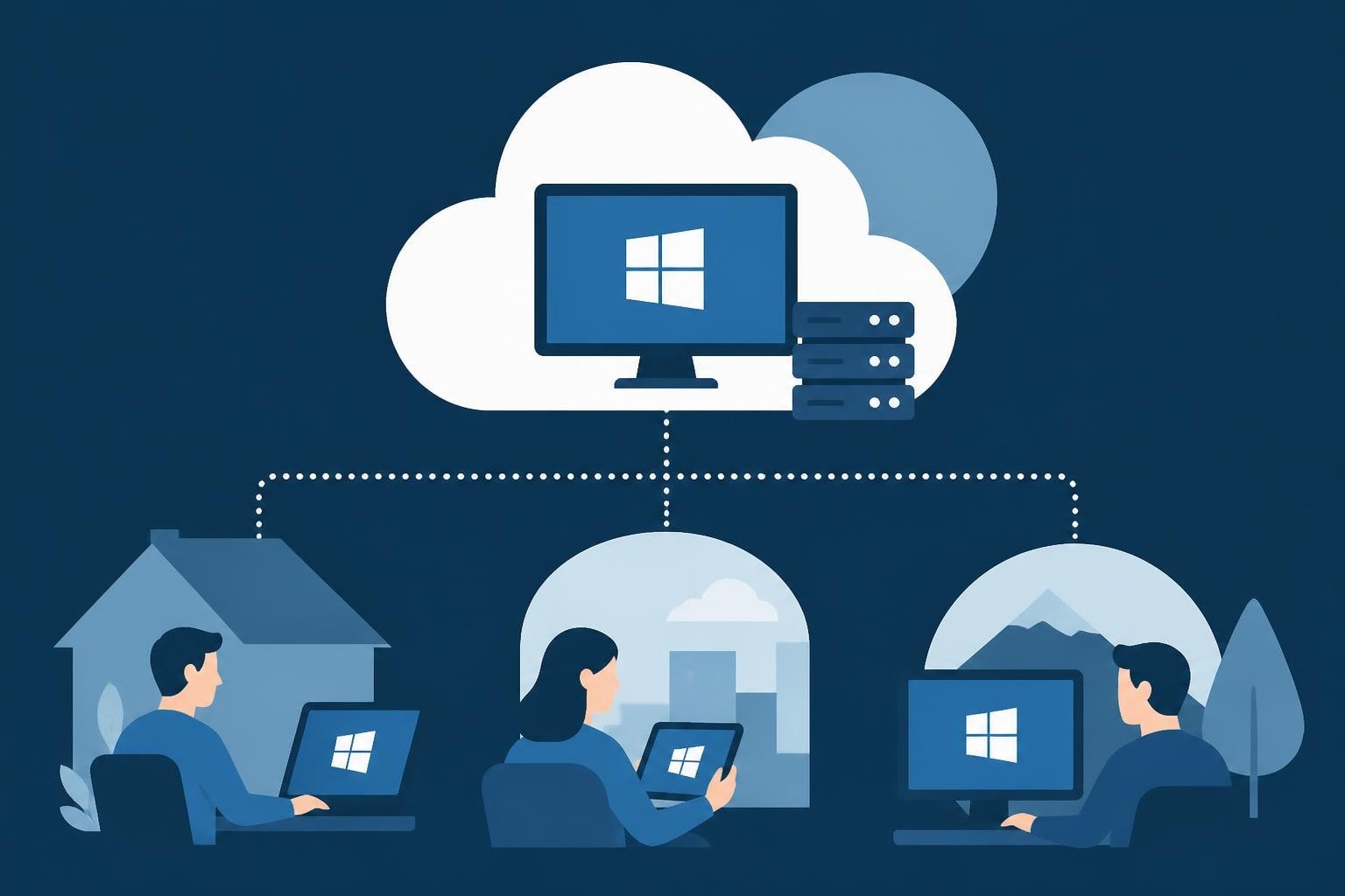 Azure Virtual Desktop: A Complete Guide for 2026