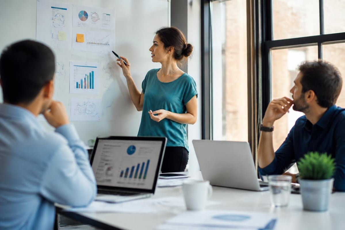 Paid advertising campaign workflow