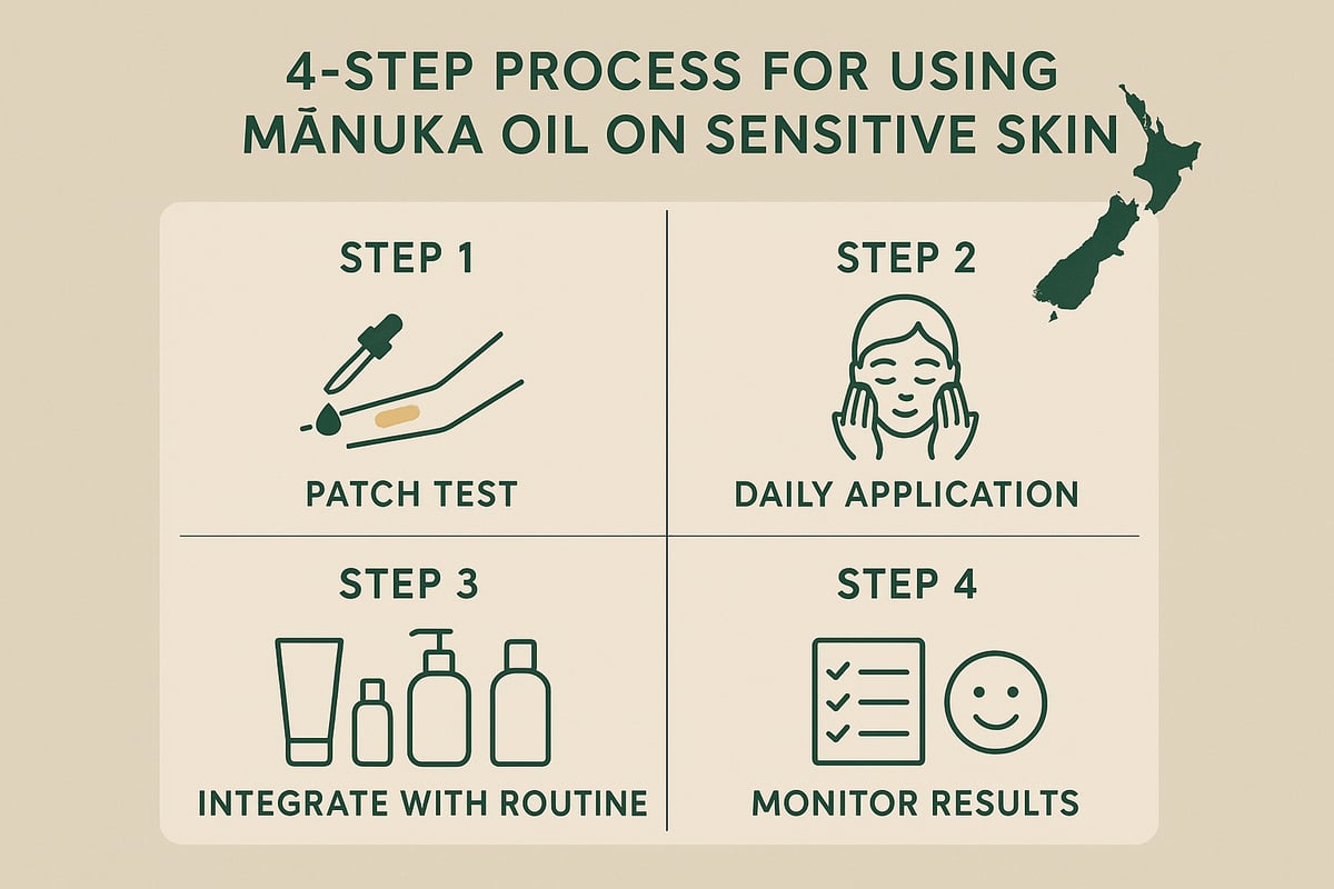 How to Use Mānuka Oil Safely on Sensitive Skin: Step-by-Step Guide