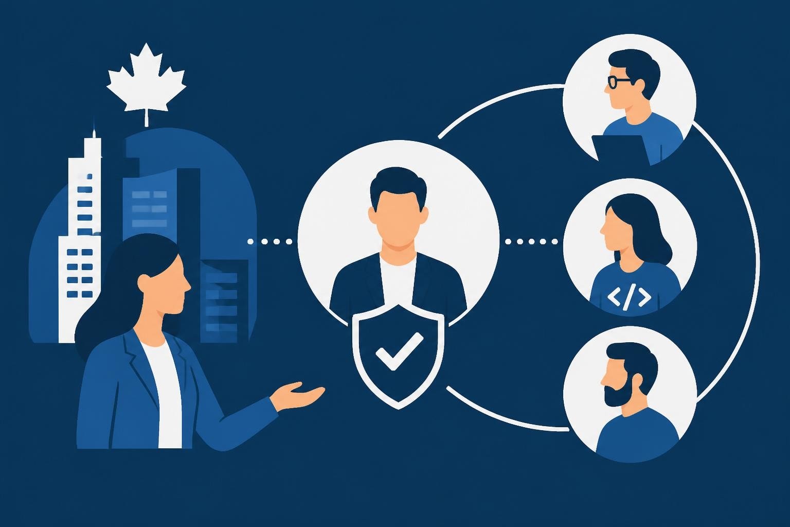 Contract IT Recruiters Canada: 2026 Hiring Guide