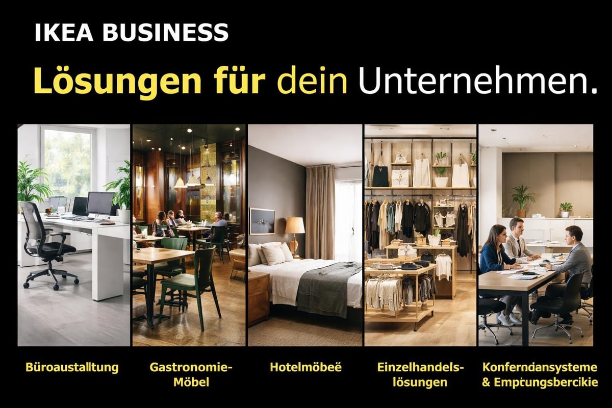 IKEA Produktkategorien Geschäftskunden