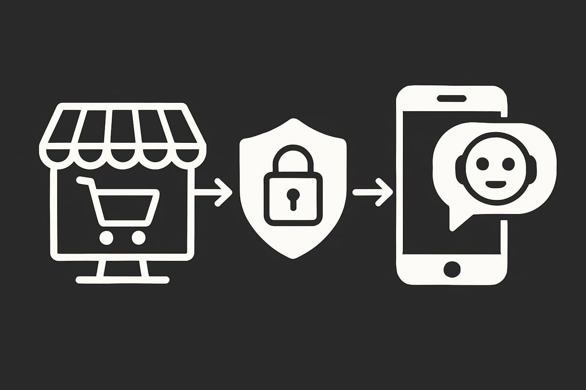 How Instant Checkout Works: Technology, Protocols, and Security