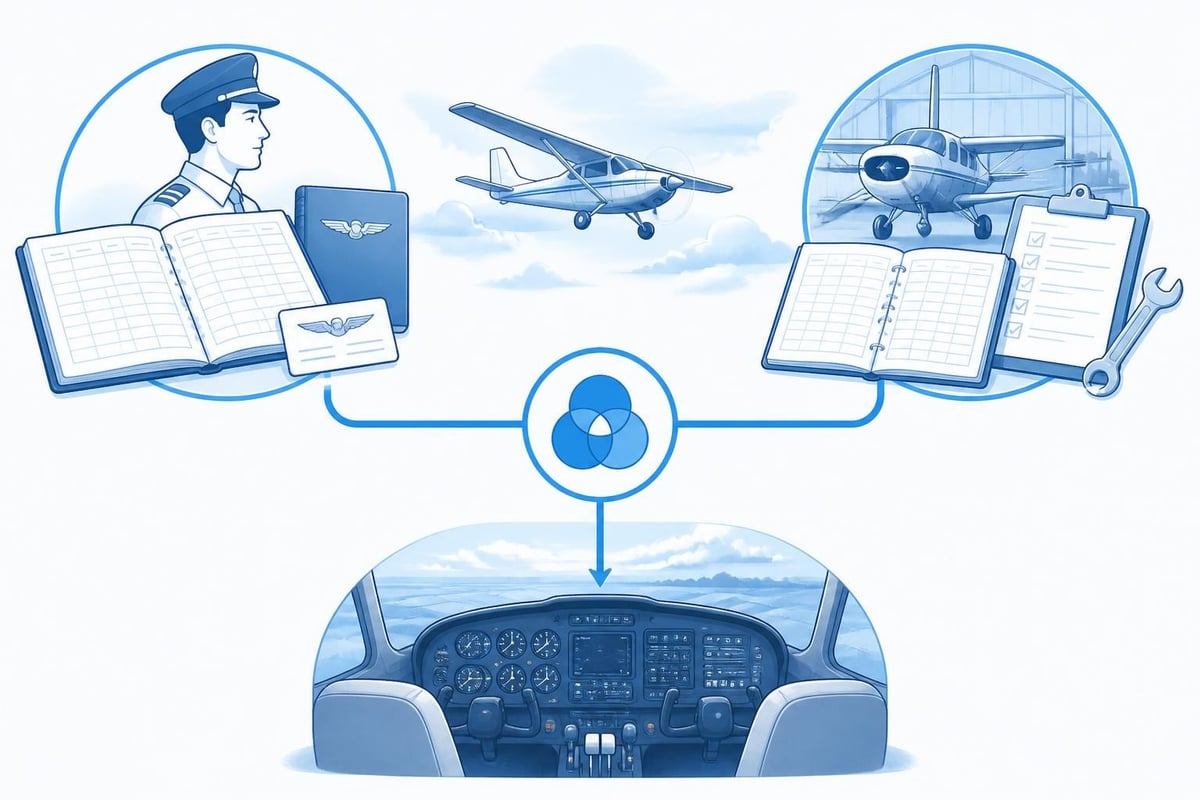 Pilot records versus aircraft records