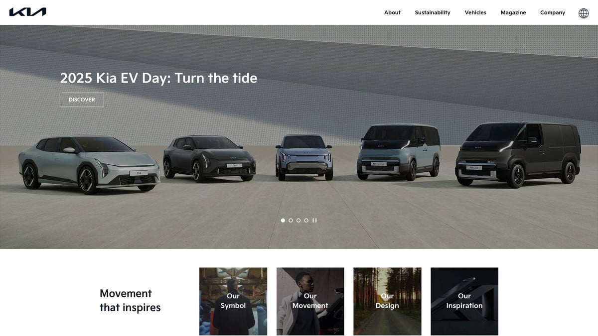 10 Impresionantes Top 10 Mejores Coches para 2025 - Kia EV9