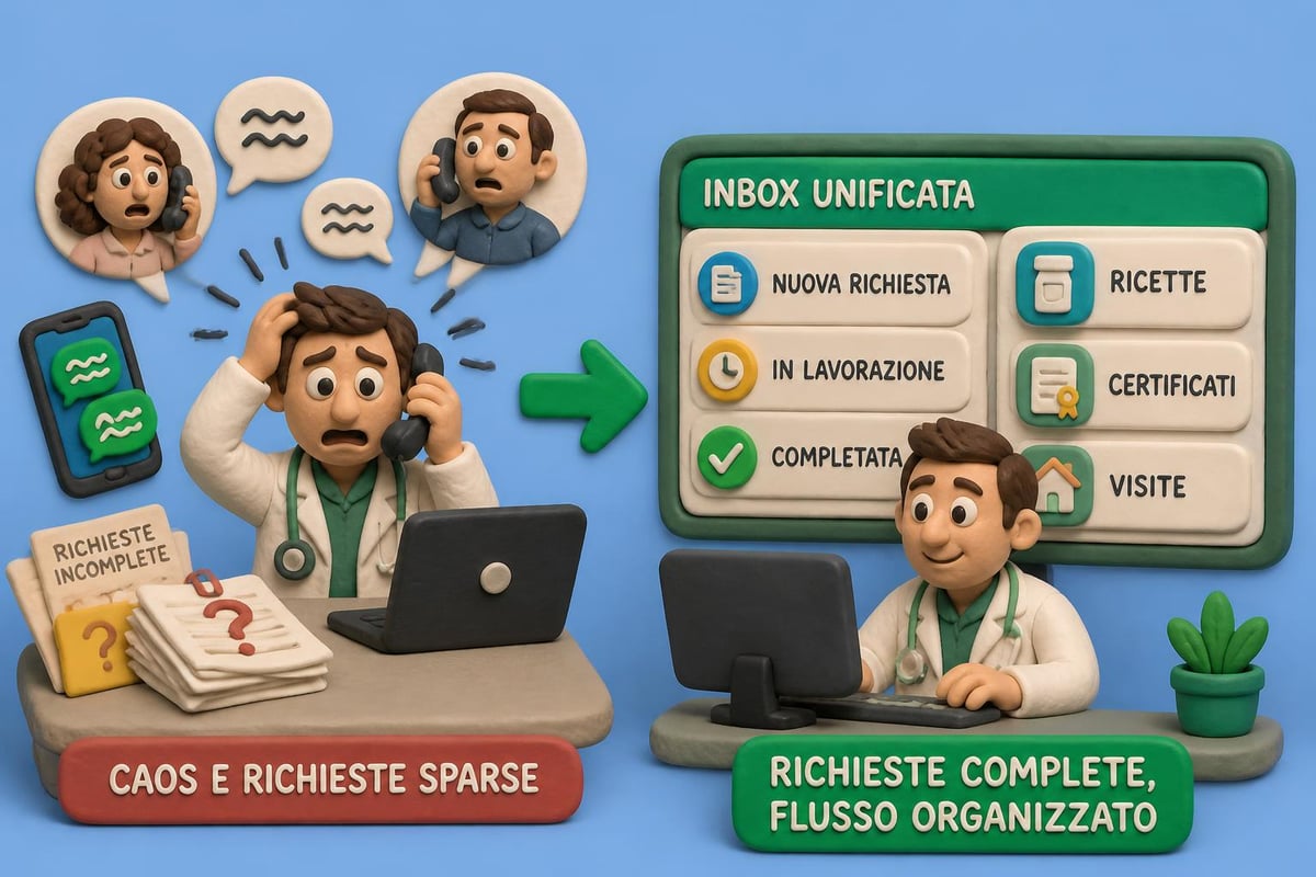 Front-office digitale per medici