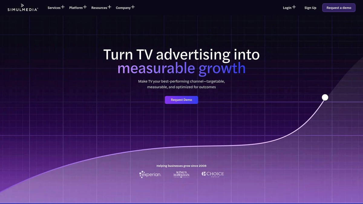 Top 7 CTV Advertising Platform Picks for 2026 Success - Simulmedia TV+
