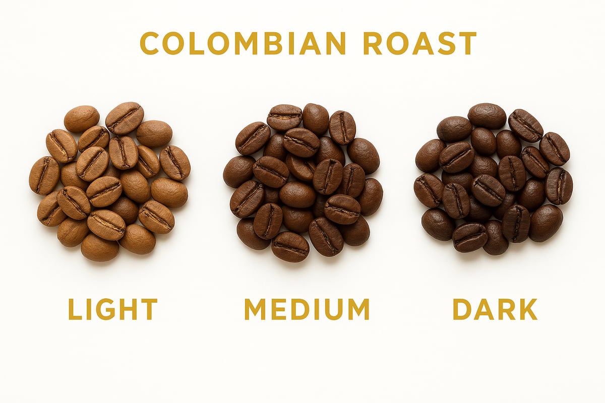 Colombian Roast Levels Explained