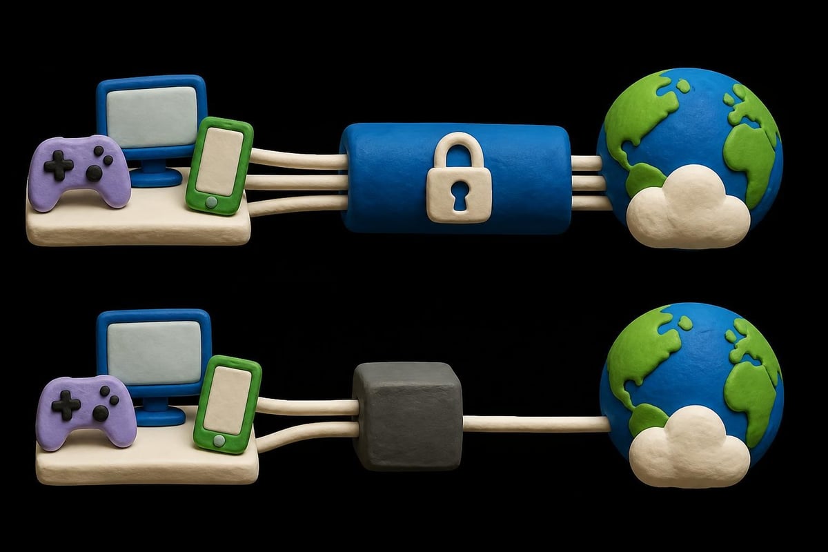 VPN vs proxy routing