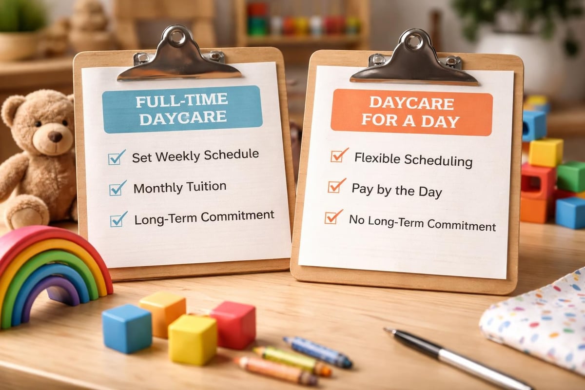Daycare flexibility options