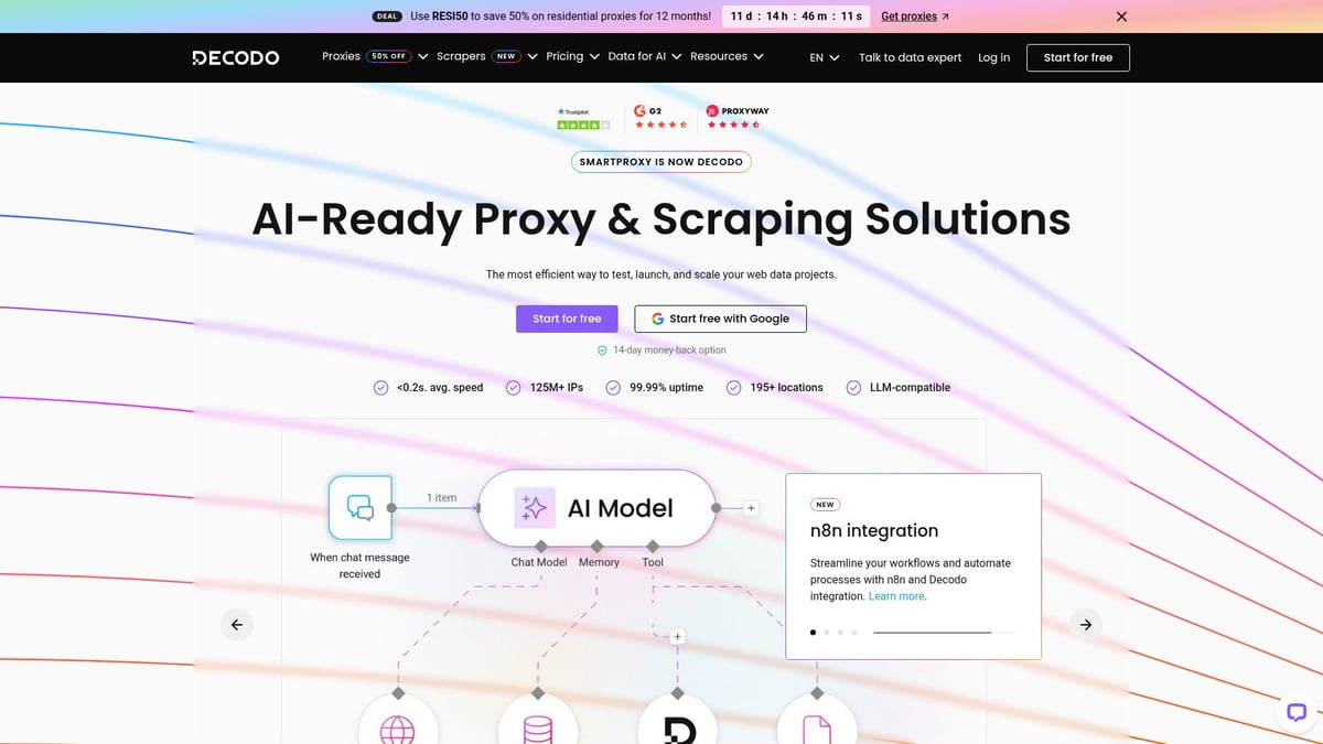7 Top Proxy Services You Need to Try in 2025 - Smartproxy