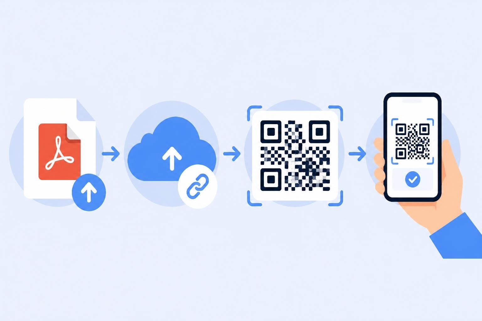 Create QR Code for PDF: Complete 2026 Guide
