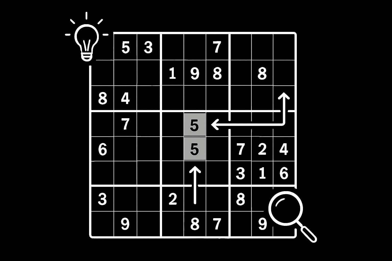 Understanding Nyt Sudoku Easy: Rules and Basics