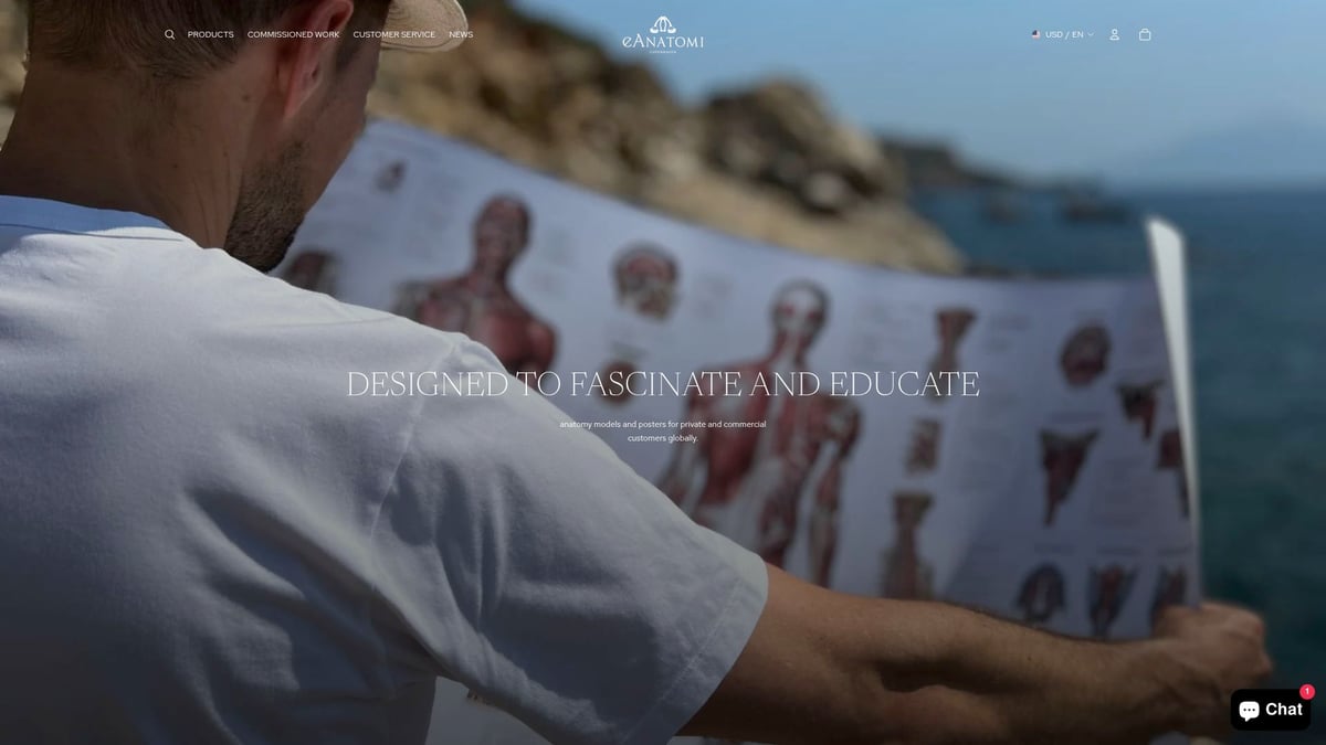 7 Inspirerende Plakater Anatomi Til Dit Rum 2025 - eAnatomi – Originale Anatomi Plakater