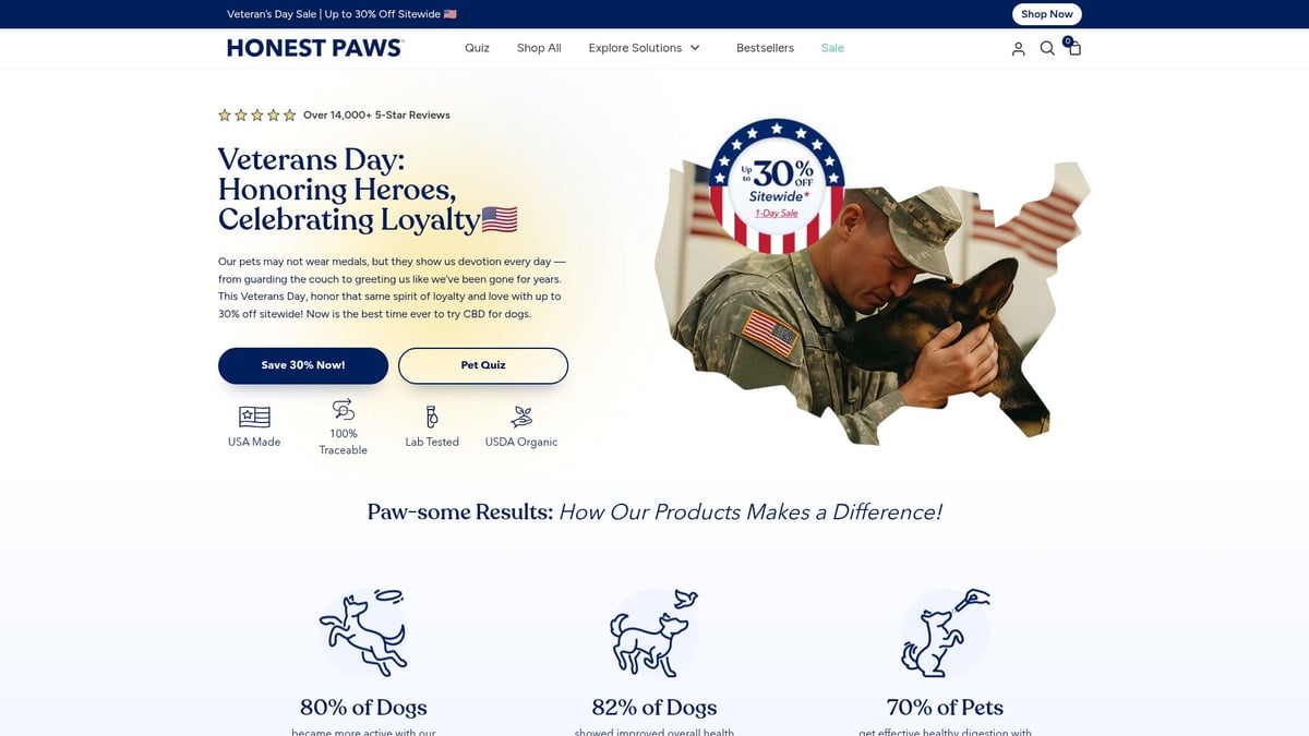 7 Essential Dog Gut Health Supplement Picks for 2025 - Honest Paws Pre+Probiotic