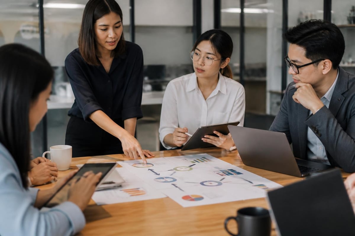 Digital marketing service ecosystem
