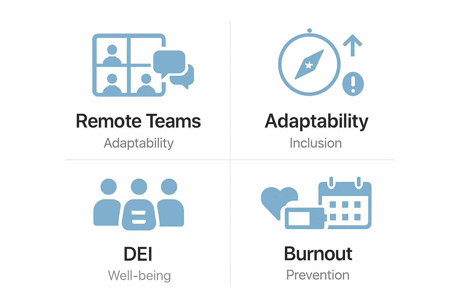 Navigating Common Leadership Challenges in 2025