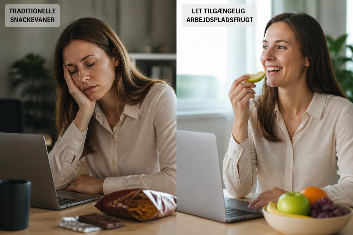 Medarbejderproduktivitet gennem dagen
